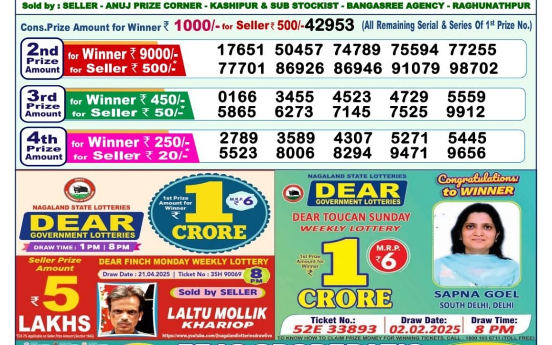 Dear Lottery 1 p.m. Result