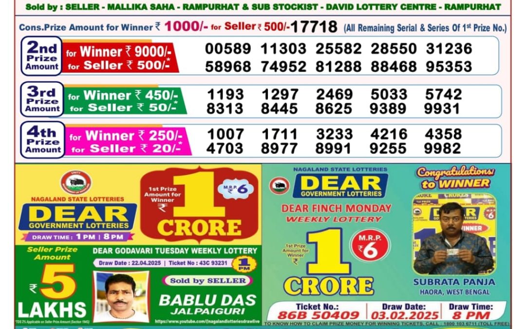 Dear Lottery 8 p.m. Result