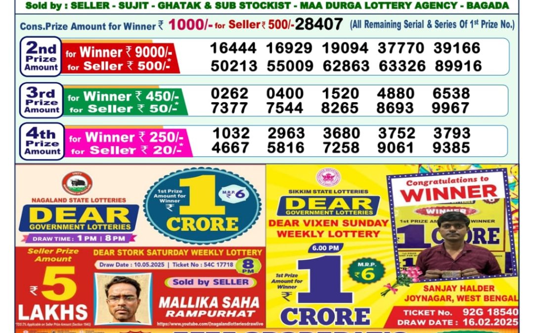 Dear Lottery 1 p.m. Result