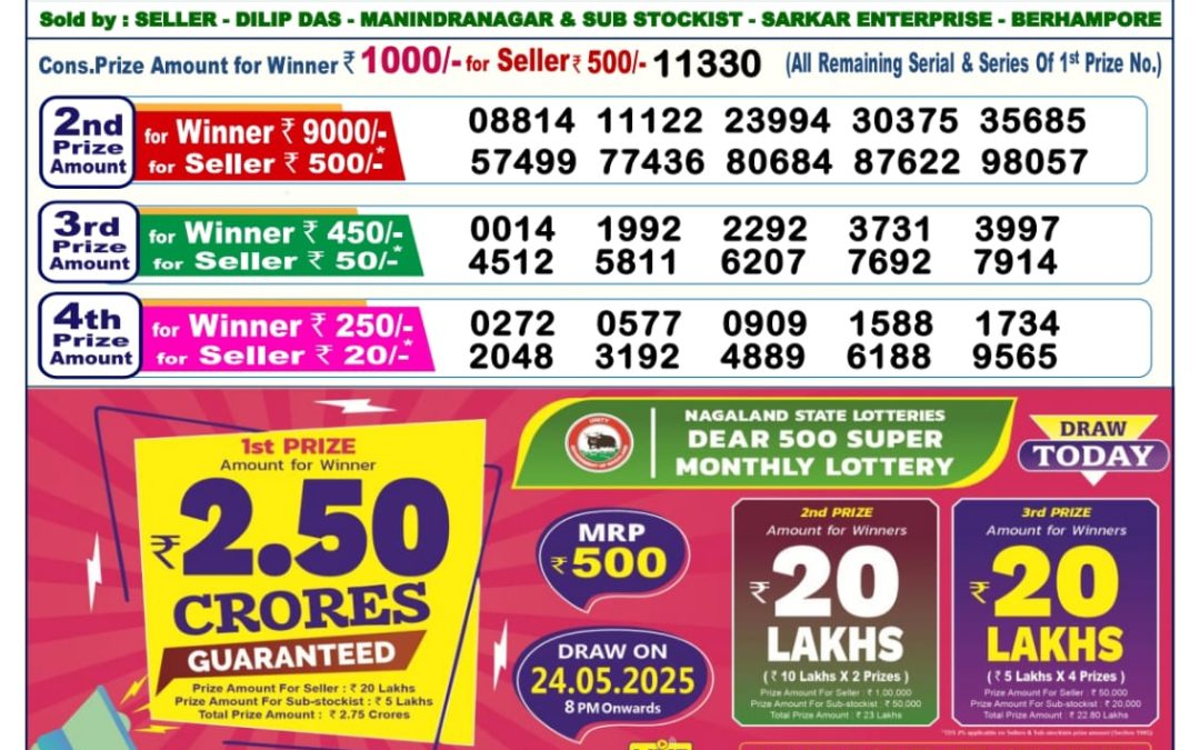 Dear Lottery Result 6 p.m.