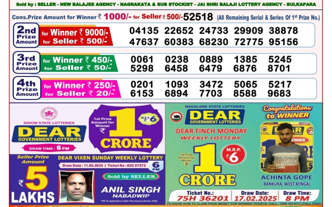 Dear Lottery 8 p.m. Result