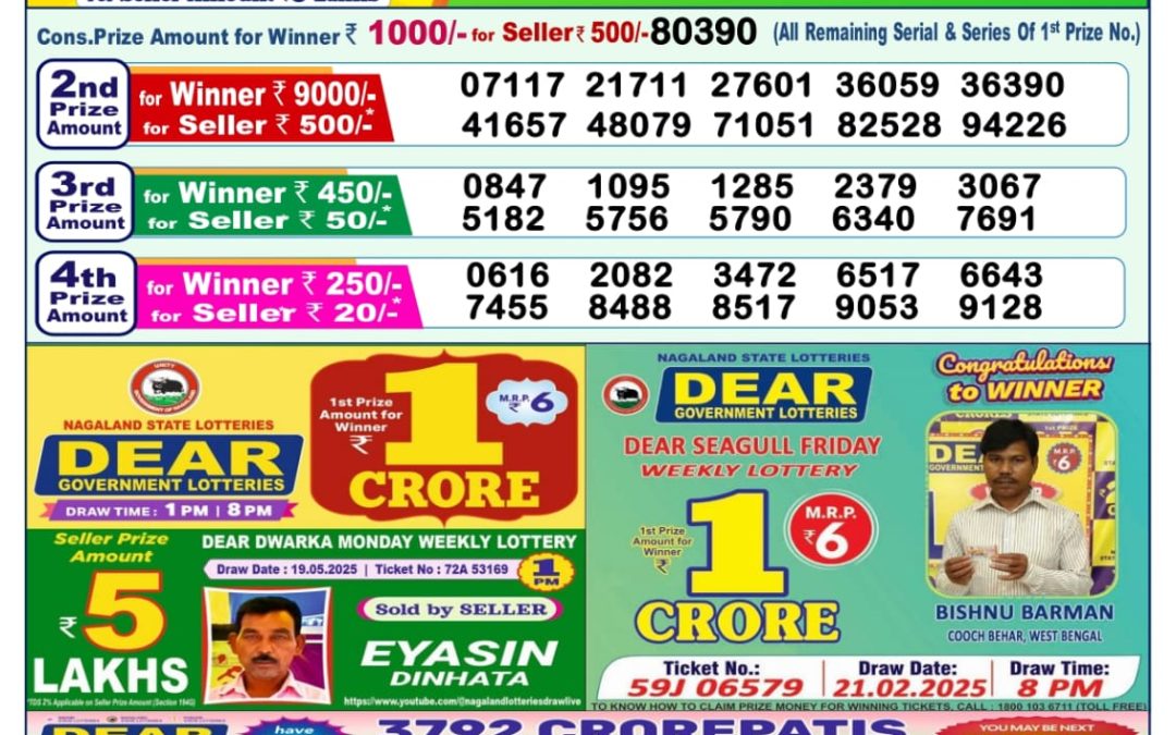 Dear Lottery 1 p.m. Result