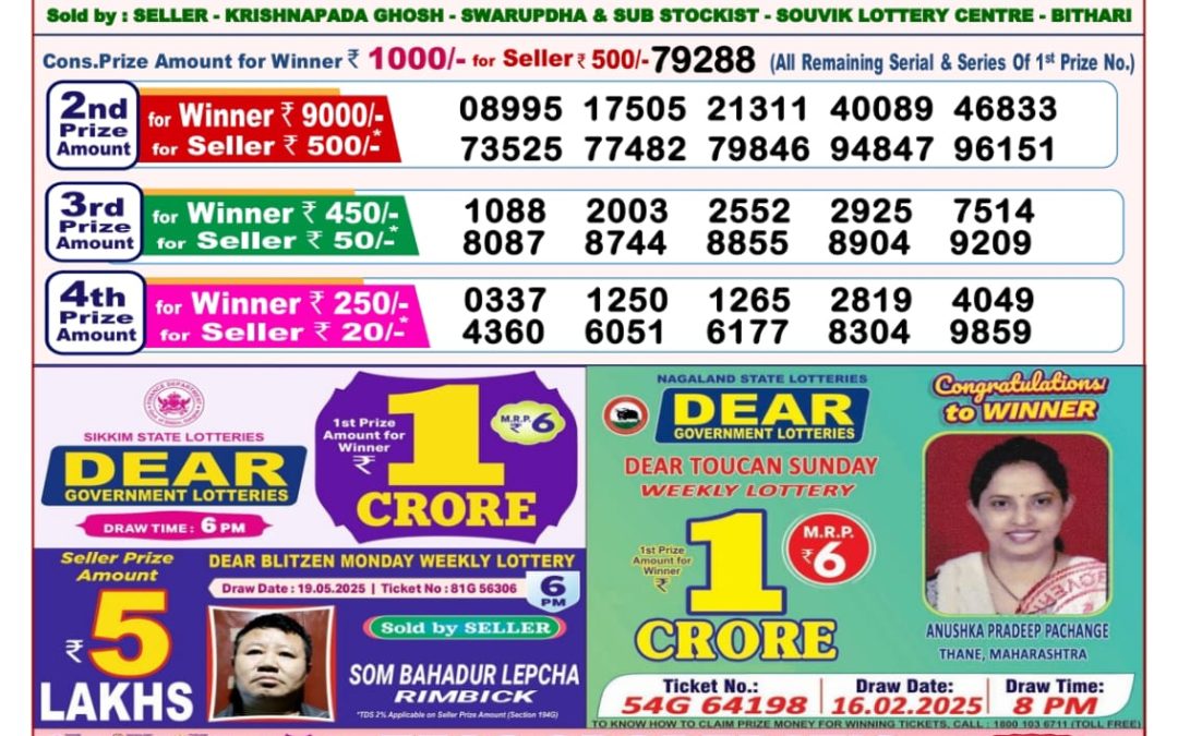 Dear Lottery 8 p.m. Result