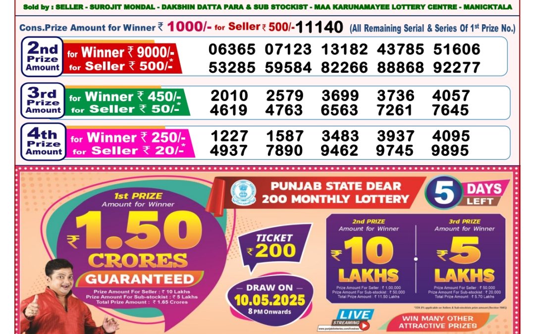 Dear Lottery 8 p.m. Result