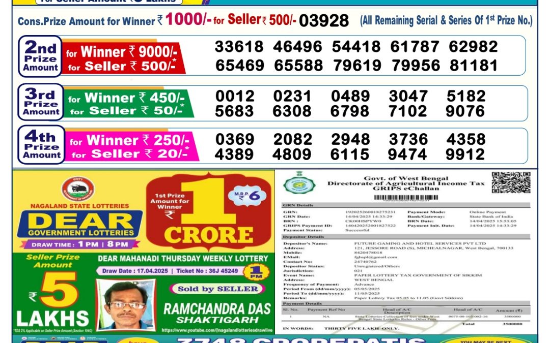Dear Lottery Result 6 p.m.