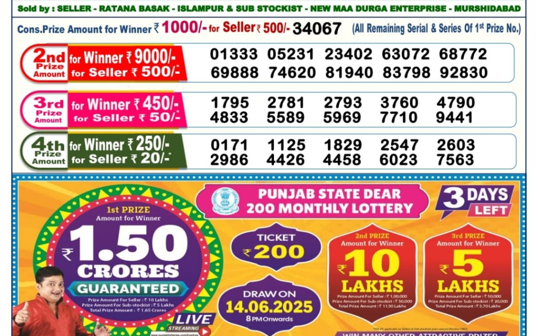 Dear Lottery Result 6 p.m.
