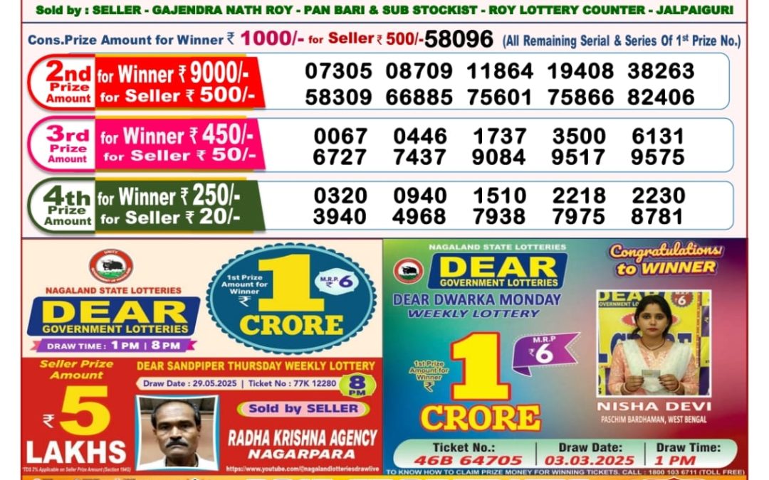 Dear Lottery 8 p.m. Result
