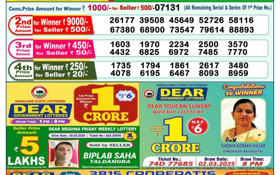 Dear Lottery 1 p.m. Result