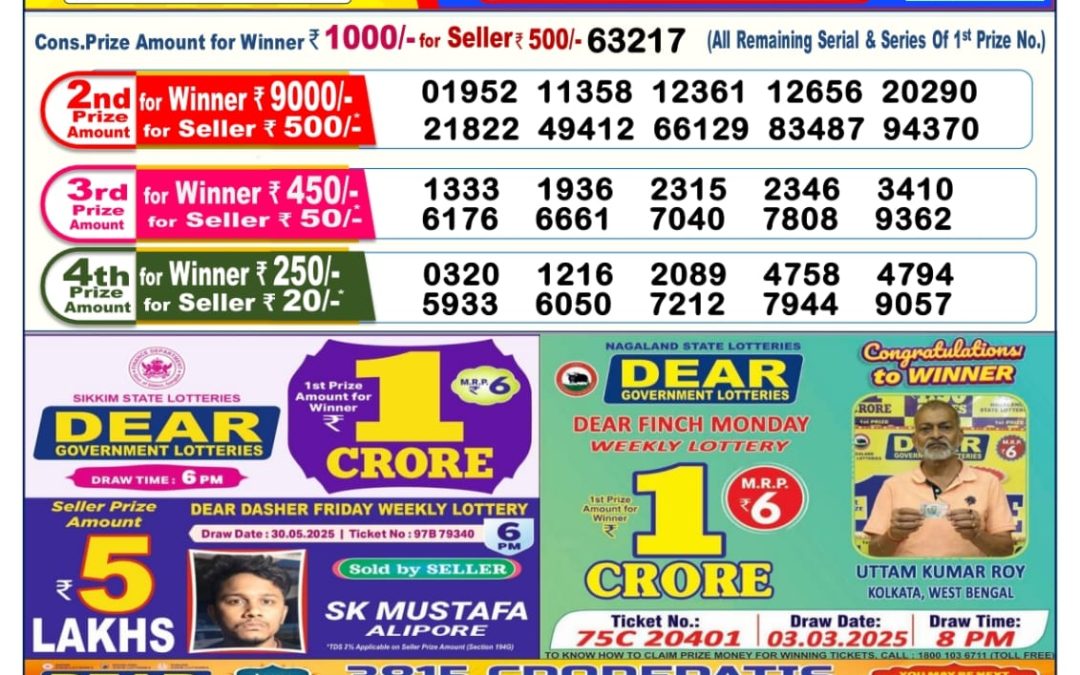 Dear Lottery Result 6 p.m.