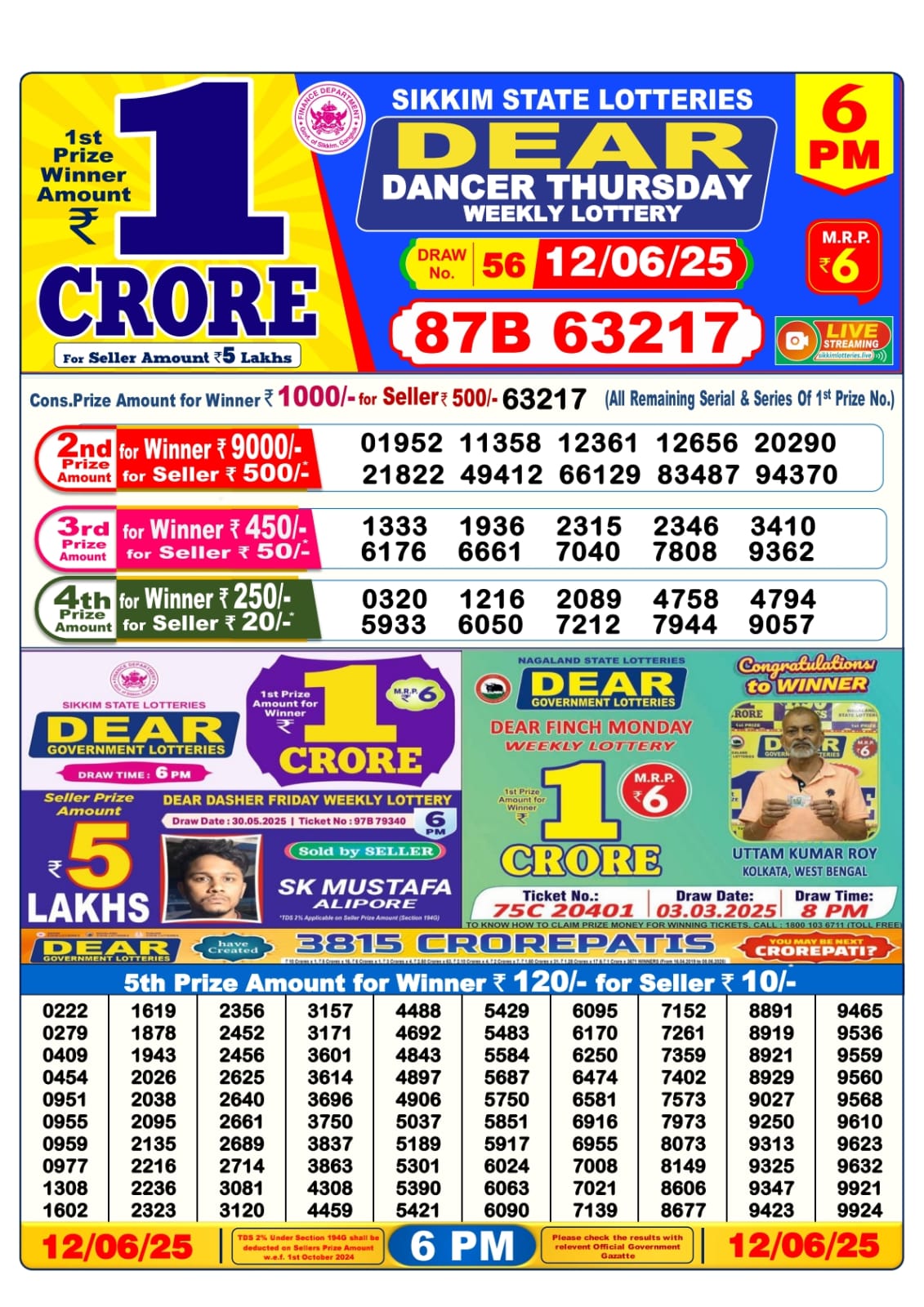 Dear Lottery Result 6 p.m.