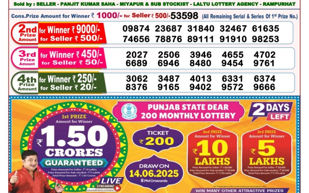 Dear Lottery 8 p.m. Result