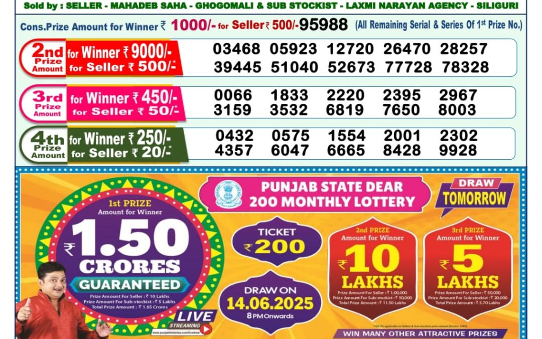 Dear Lottery 1 p.m. Result