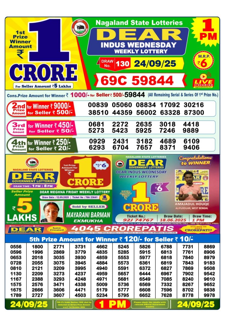 Dear Lottery Sambad Today 24.09.25 1:00 PM | Nagaland State Lottery