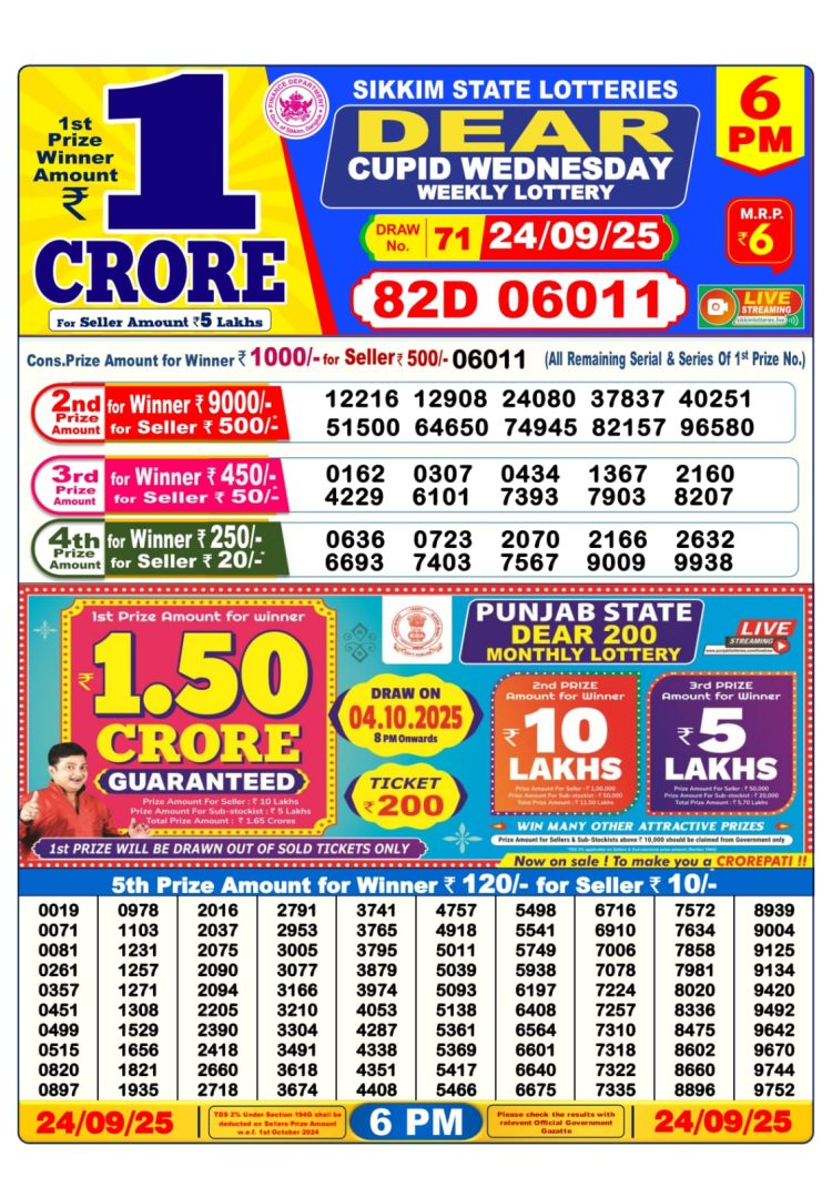 Dear Lottery Sambad Today 24.09.25 6PM Sikkim State Lottery