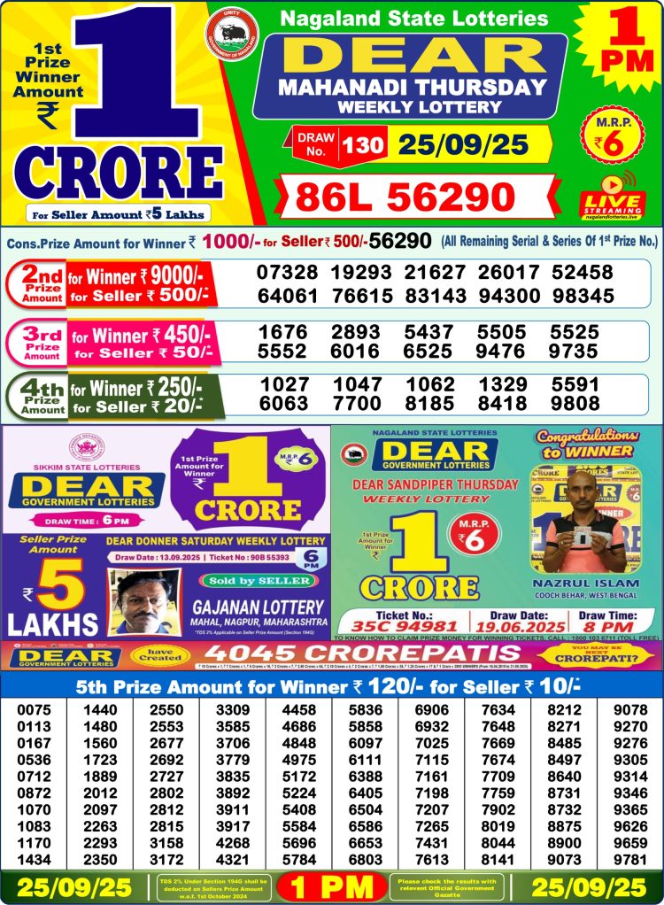 Dear Lottery Sambad Today 25.09.25 1:00 PM | Nagaland State Lottery