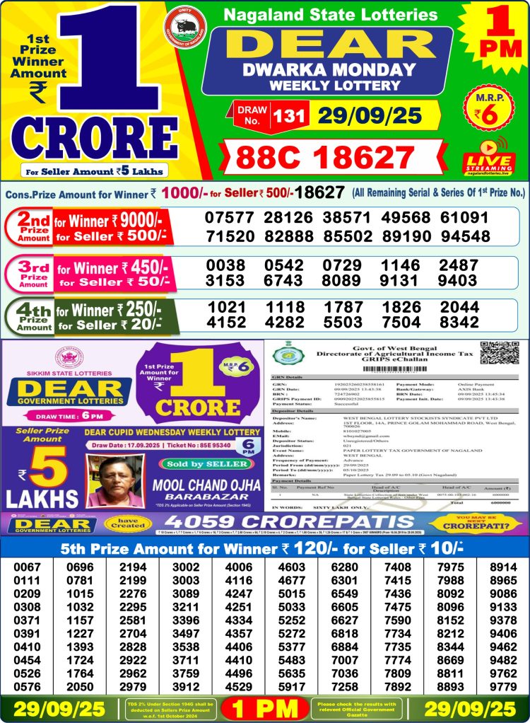 Dear Lottery Sambad Today 29.09.25 1:00 PM | Nagaland State Lottery