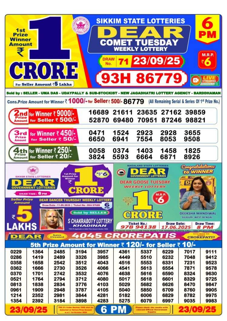 Dear Lottery Sambad Today 23.09.25 6PM Sikkim State Lottery