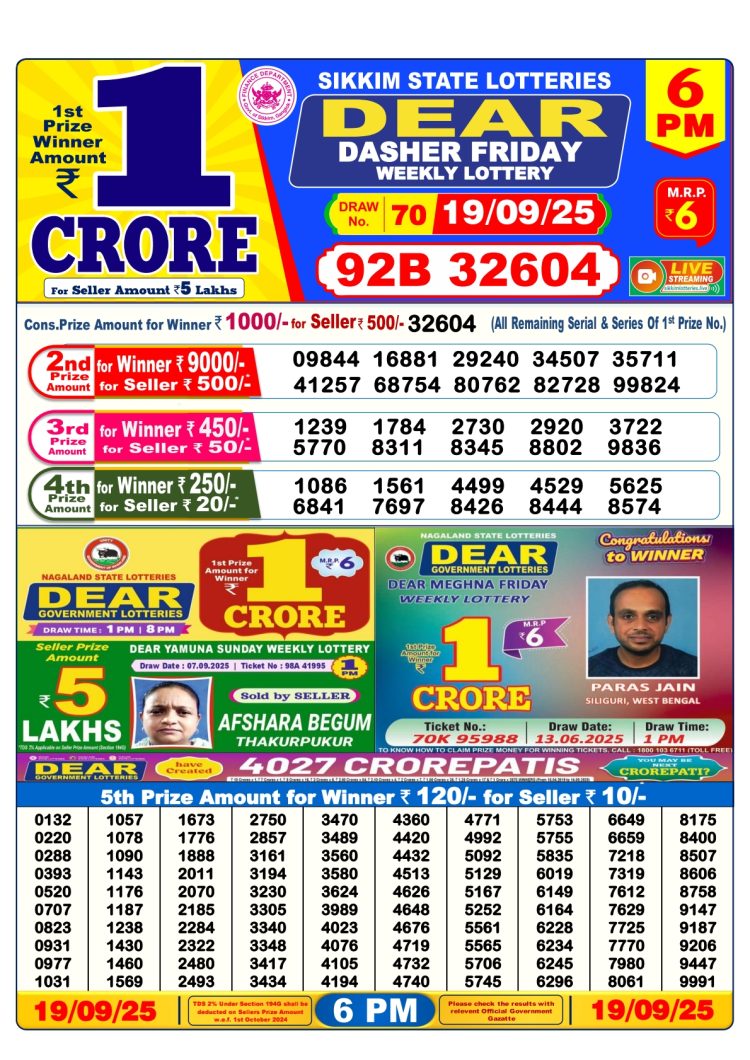 Dear Lottery Sambad Today 19.09.25 6PM Sikkim State Lottery