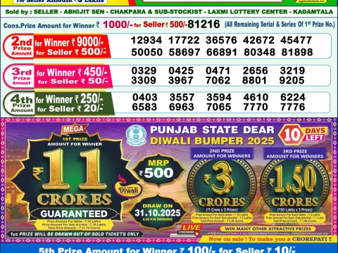 Nagaland Lottery Sambad Today 21.10.25 1:00 PM |Dear Lottery