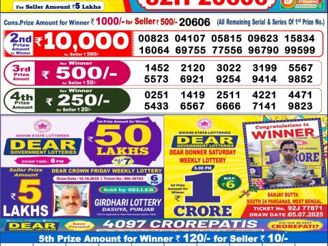 Sikkim Lottery Sambad Today 21.10.25 6PM Dear Lotteries