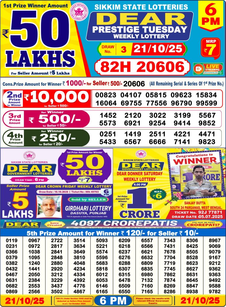 Sikkim Lottery Sambad Today 21.10.25 6PM Dear Lotteries