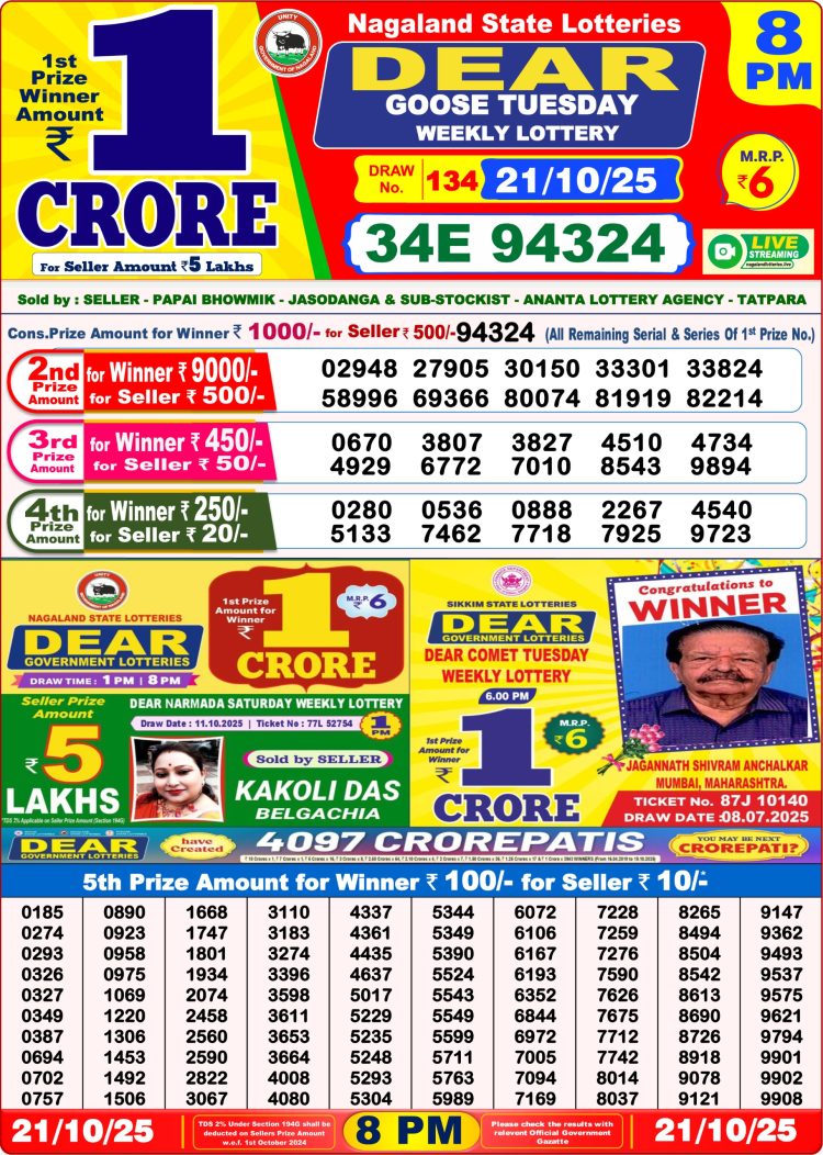 Dear Lottery Sambad 21.10.25 8 PM PDF | Nagaland State Lottery