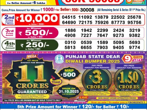 Sikkim Lottery Sambad Today 22.10.25 6PM Dear Lotteries