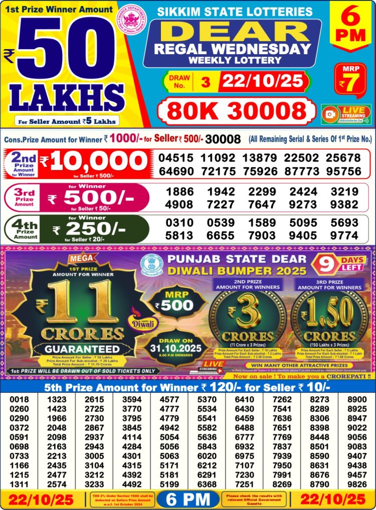 Sikkim Lottery Sambad Today 22.10.25 6PM Dear Lotteries
