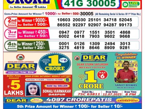 Dear Lottery Sambad 22.10.25 8 PM PDF | Nagaland State Lottery
