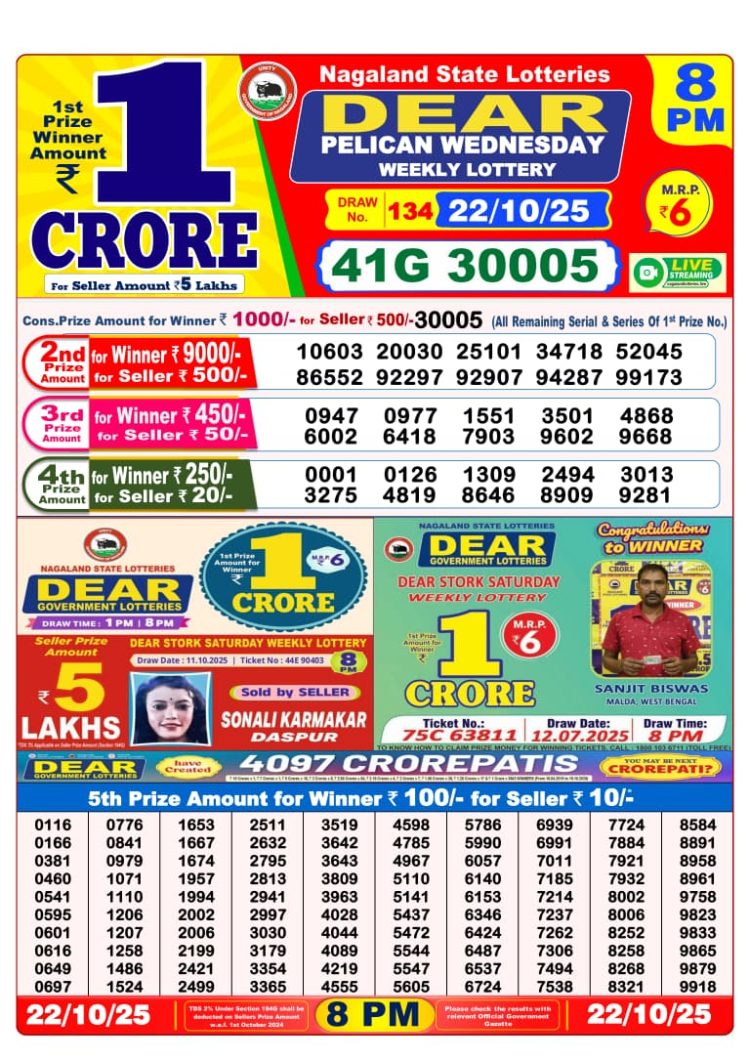 Dear Lottery Sambad 22.10.25 8 PM PDF | Nagaland State Lottery