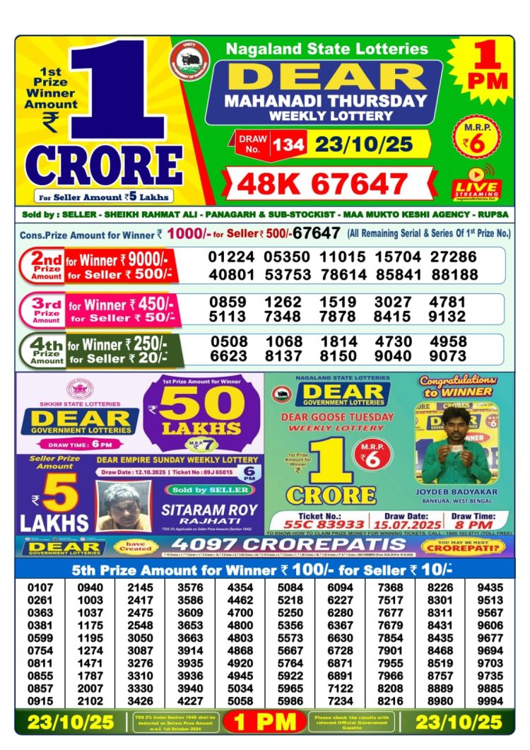 Nagaland Lottery Sambad Today 23.10.25 1:00 PM |Dear Lottery