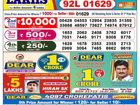 Sikkim Lottery Sambad Today 23.10.25 6PM Dear Lotteries