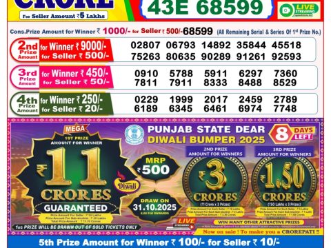 Dear Lottery Sambad 23.10.25 8 PM PDF | Nagaland State Lottery