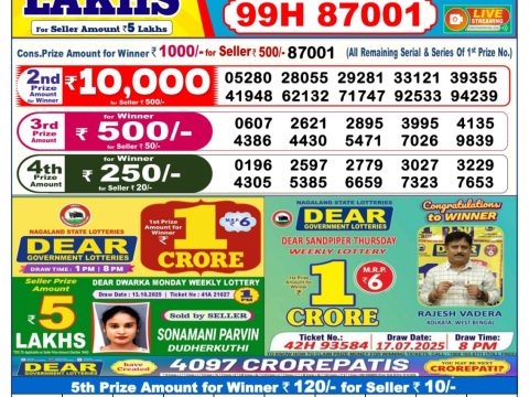 Sikkim Lottery Sambad Today 24.10.25 6PM Dear Lotteries