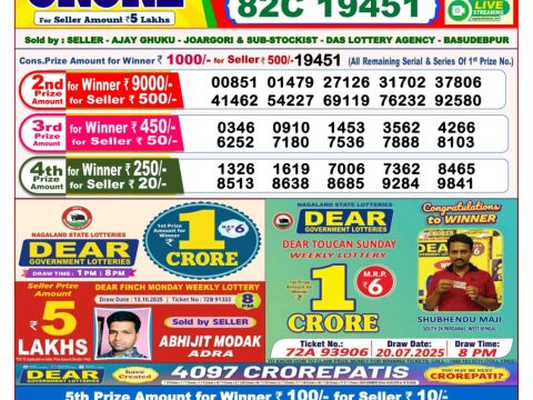 Dear Lottery Sambad 24.10.25 8 PM PDF | Nagaland State Lottery