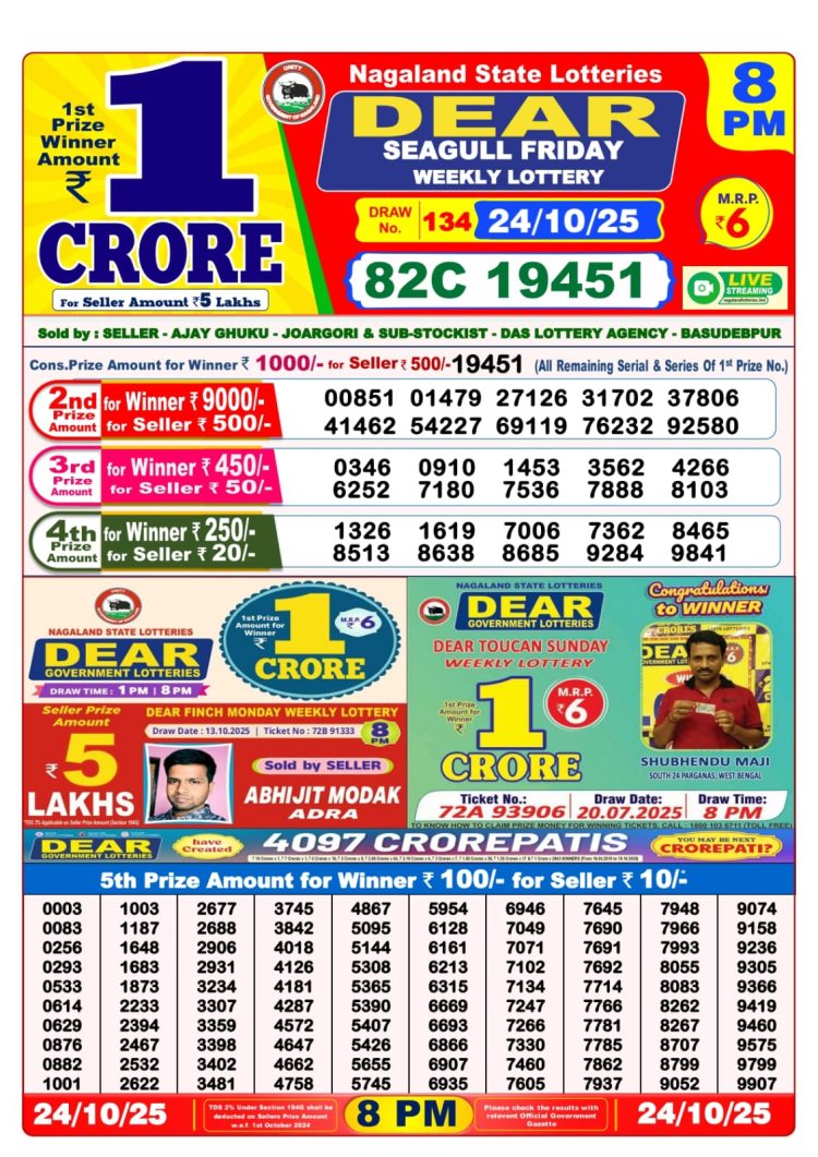 Dear Lottery Sambad 24.10.25 8 PM PDF | Nagaland State Lottery