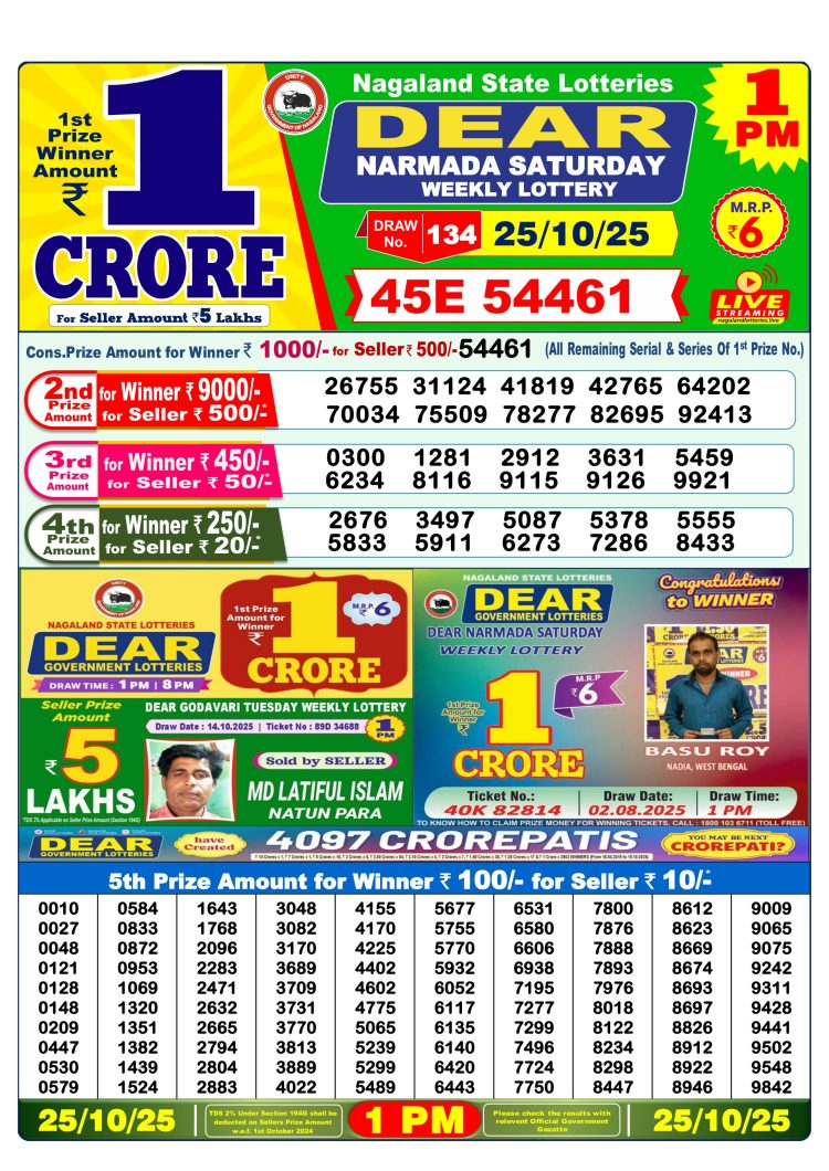 Nagaland Lottery Sambad Today 25.10.25 1:00 PM |Dear Lottery