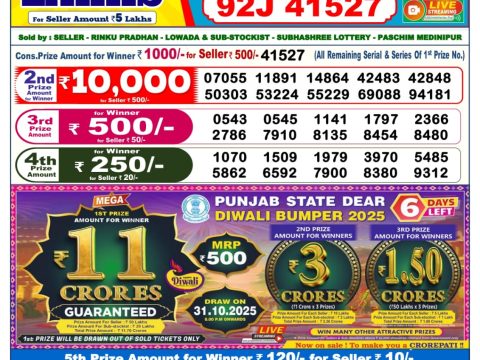 Sikkim Lottery Sambad Today 25.10.25 6PM Dear Lotteries