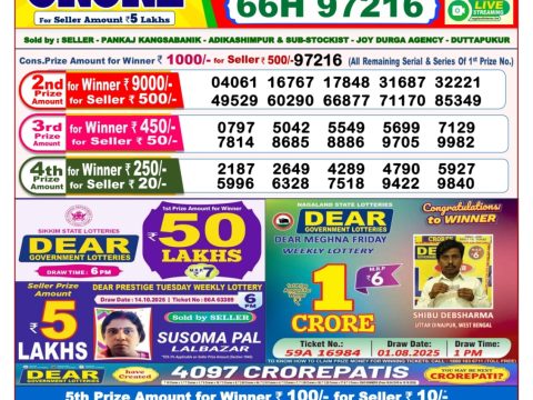 Dear Lottery Sambad 25.10.25 8 PM PDF | Nagaland State Lottery