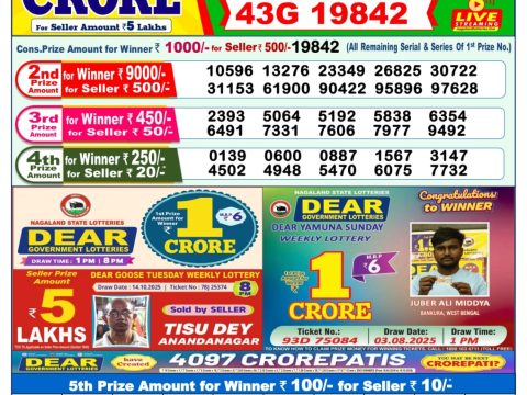 Nagaland Lottery Sambad Today 26.10.25 1:00 PM |Dear Lottery