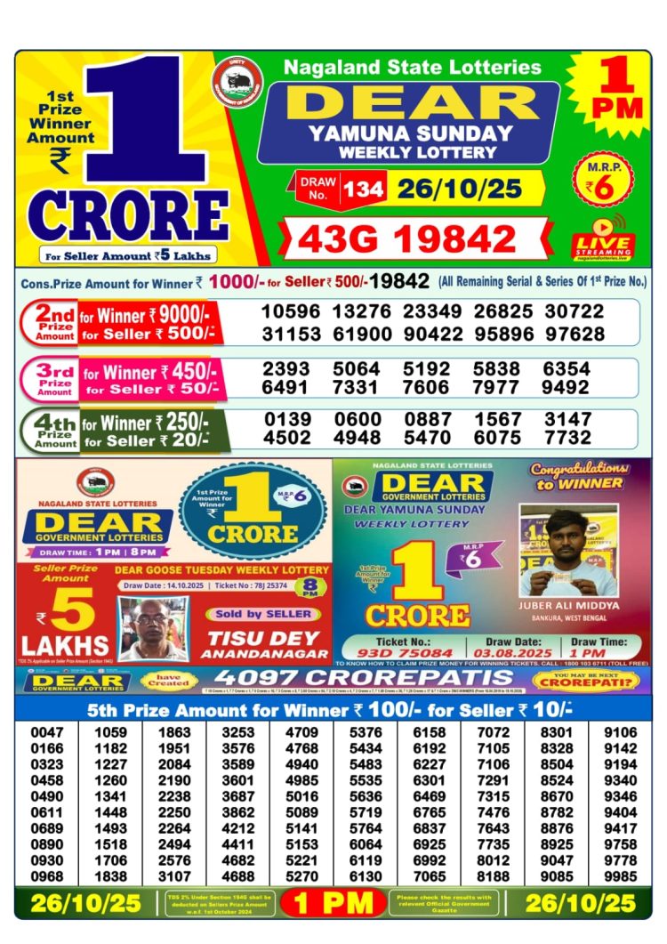 Nagaland Lottery Sambad Today 26.10.25 1:00 PM |Dear Lottery