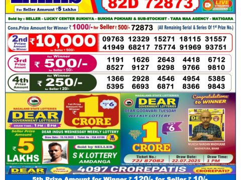 Sikkim Lottery Sambad Today 26.10.25 6PM Dear Lotteries