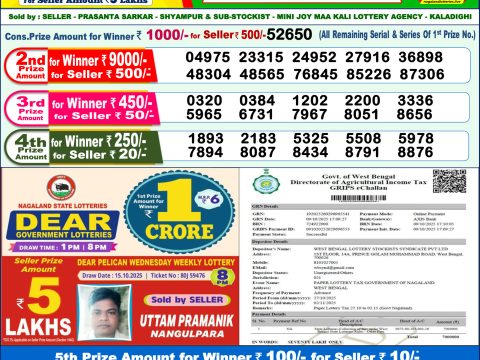 Nagaland Lottery Sambad Today 27.10.25 1:00 PM |Dear Lottery