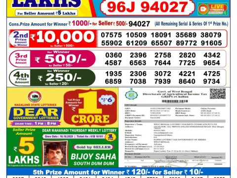 Sikkim Lottery Sambad Today 27.10.25 6PM Dear Lotteries