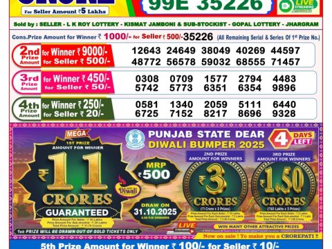 Dear Lottery Sambad 27.10.25 8 PM PDF | Nagaland State Lottery