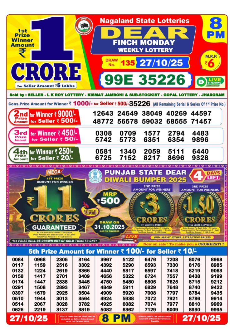 Dear Lottery Sambad 27.10.25 8 PM PDF | Nagaland State Lottery