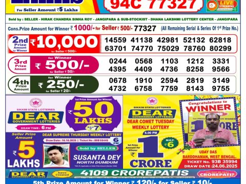 Sikkim Lottery Sambad Today 28.10.25 6PM Dear Lotteries