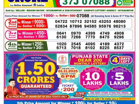 Dear Lottery Sambad 28.10.25 8 PM PDF | Nagaland State Lottery
