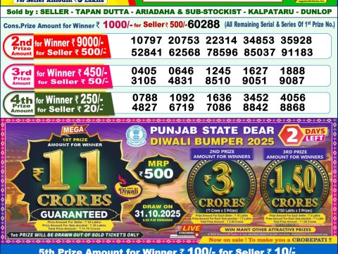 Nagaland Lottery Sambad Today 29.10.25 1:00 PM |Dear Lottery