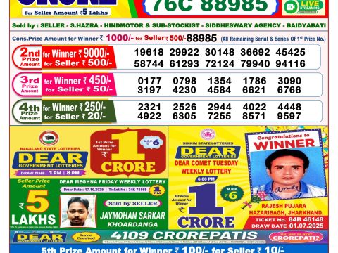 Dear Lottery Sambad 29.10.25 8 PM PDF | Nagaland State Lottery